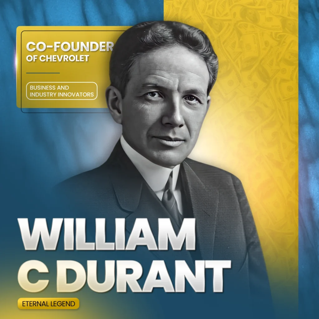 William C. Durant: The Mad Architect of the Detroit Motor Empire